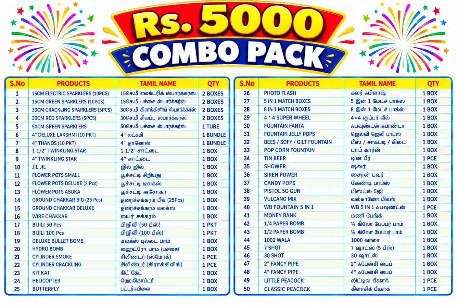 5000 COMBO PACK
